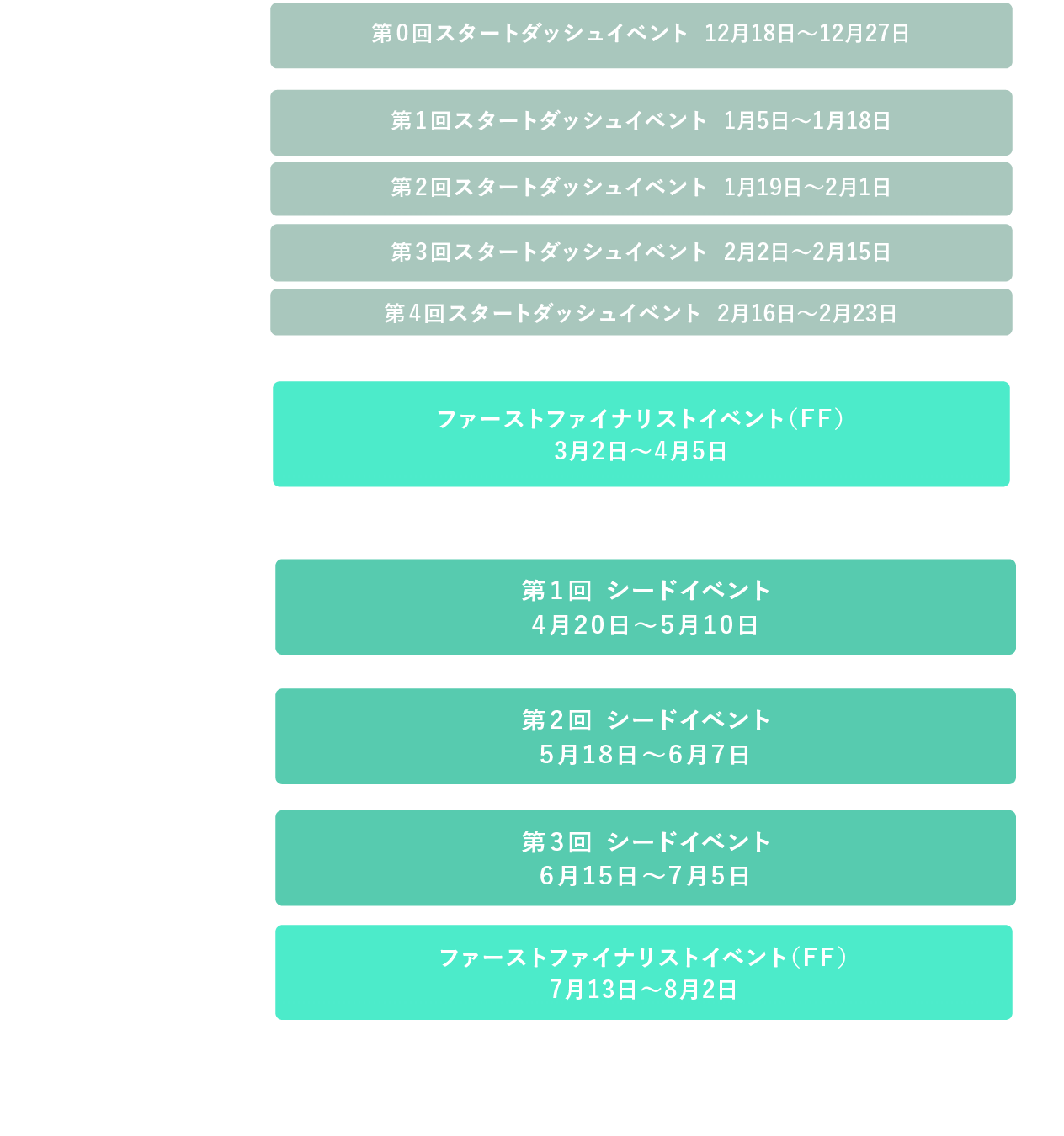 イベントスケジュール